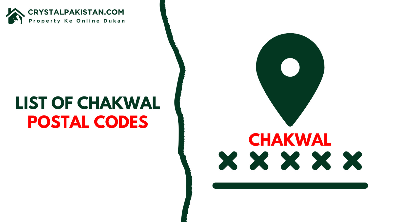 Chakwal Postal Codes 2024