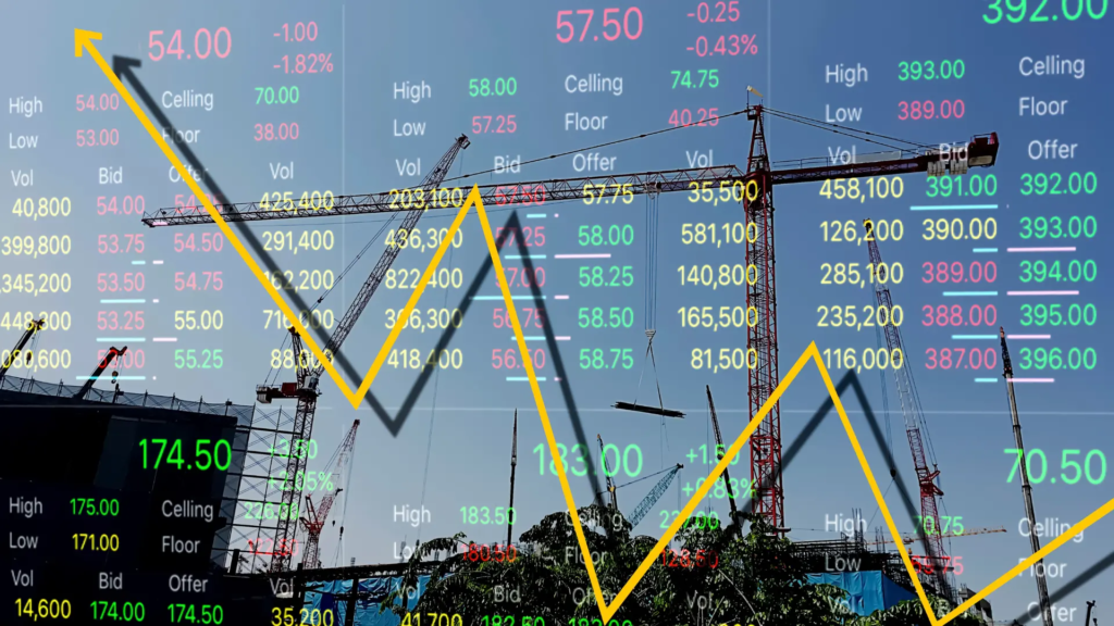 Gujranwala Economic Overview