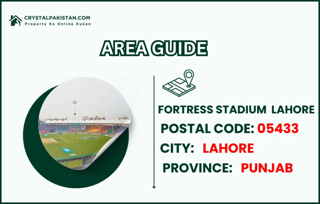 Fortress Stadium Lahore