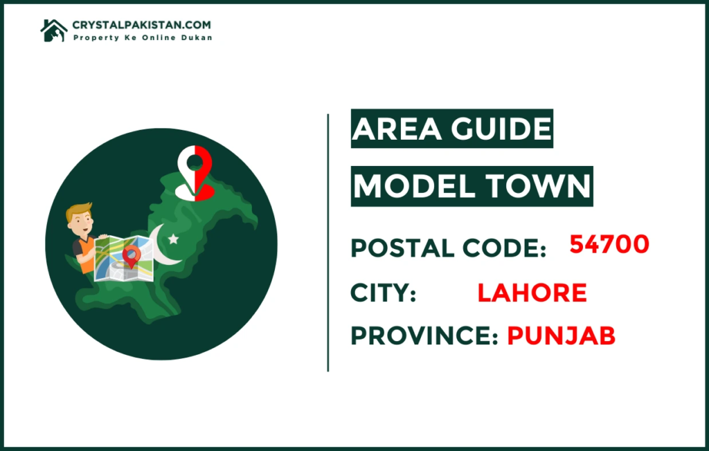 Model Town Lahore