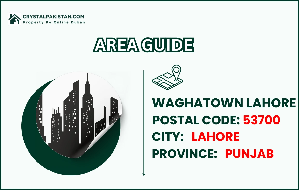 Wagha Town Lahore – Area Guide