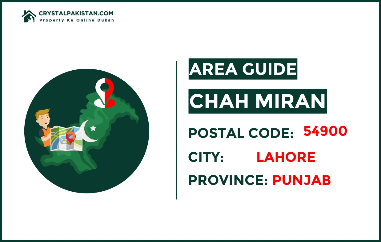 Chah Miran Lahore
