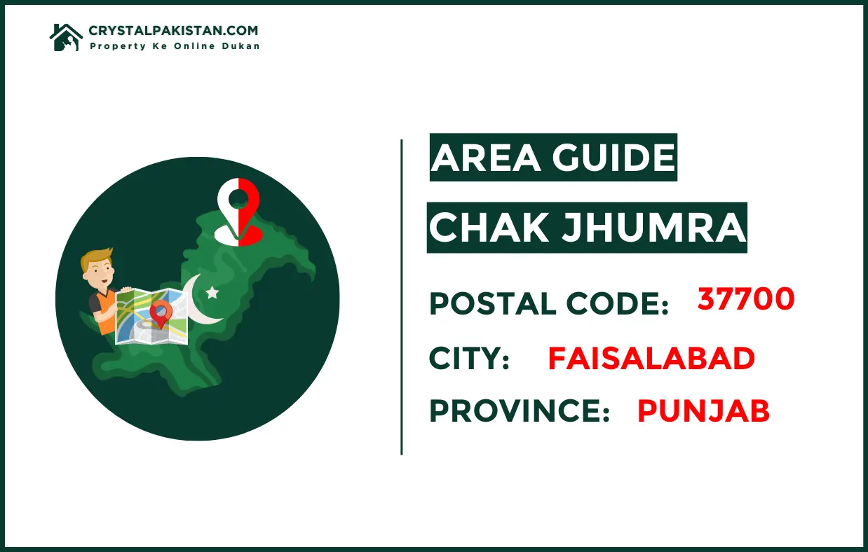 Chak Jhumra