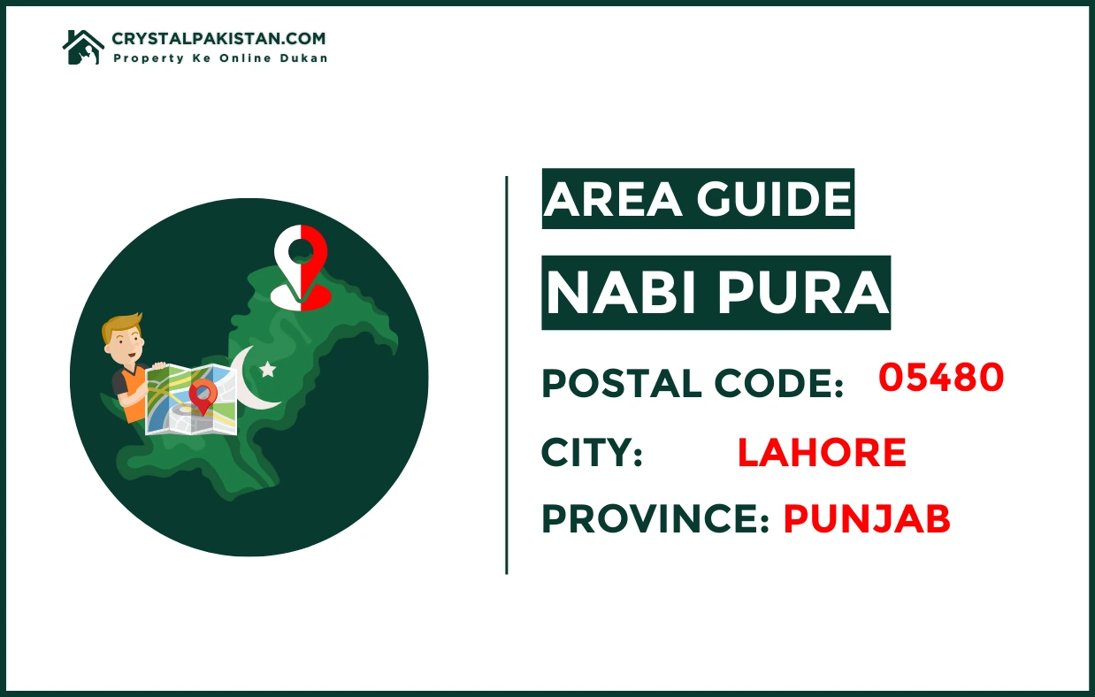 Nabi Pura Lahore