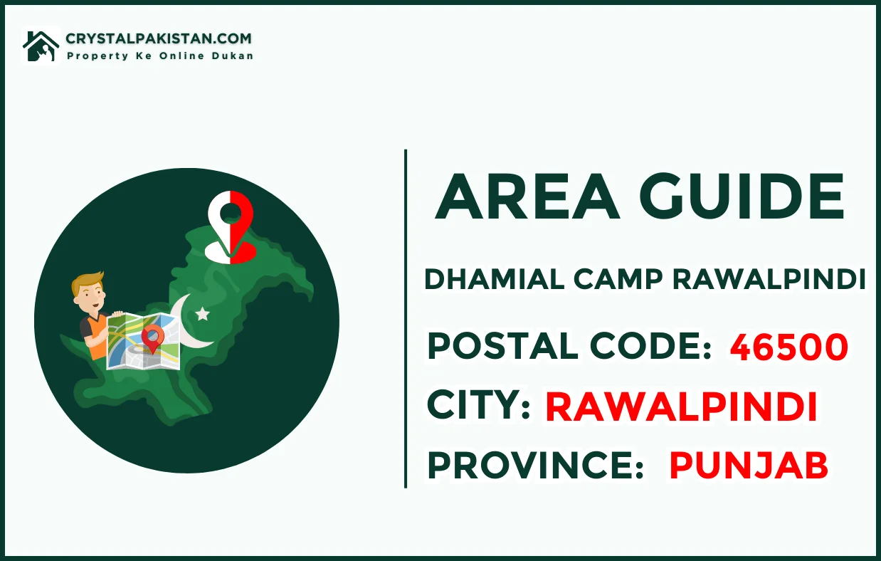 Dhamial camp rawalpindi
