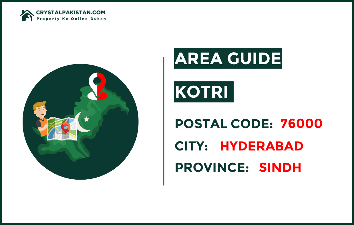 Kotri