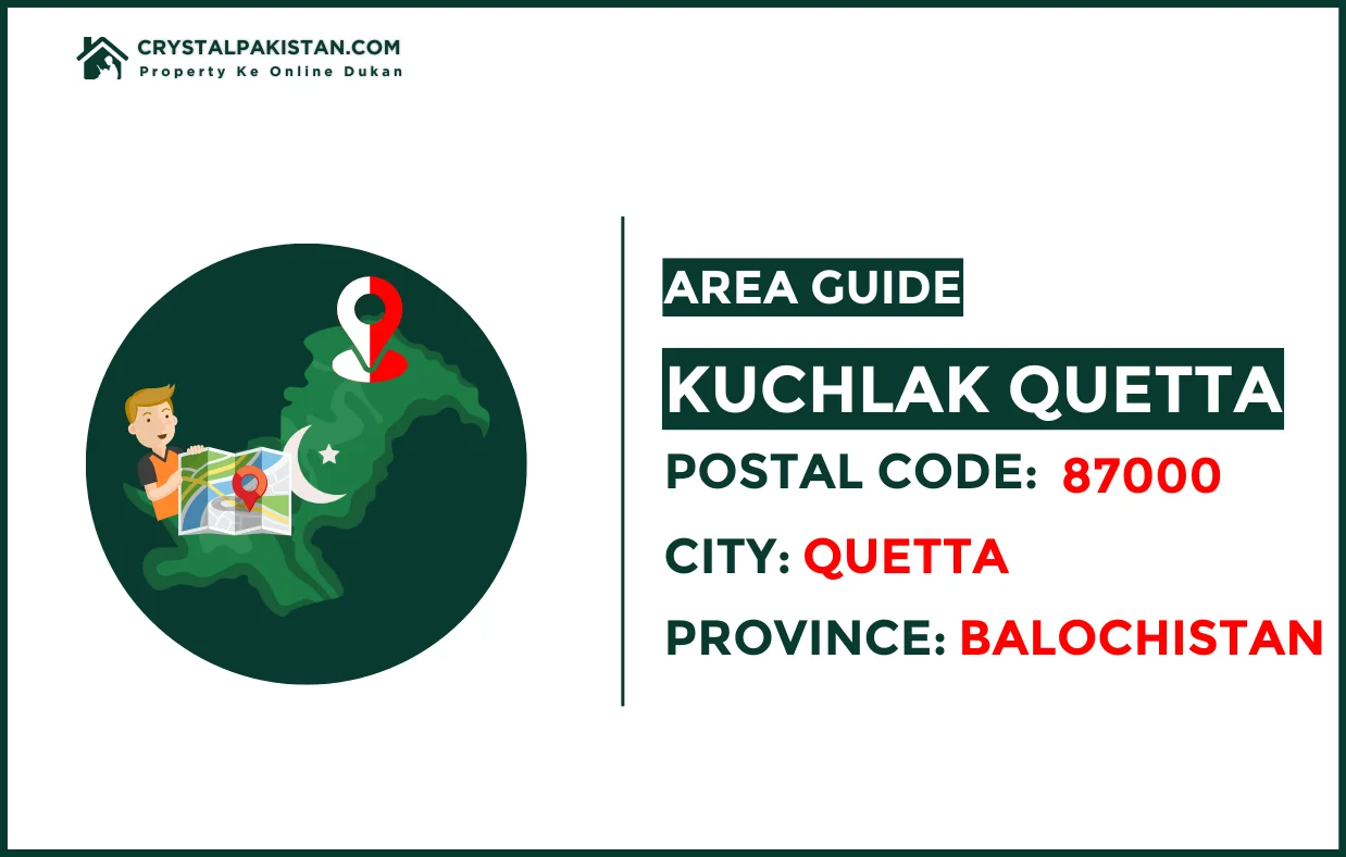 Kuchlak Quetta