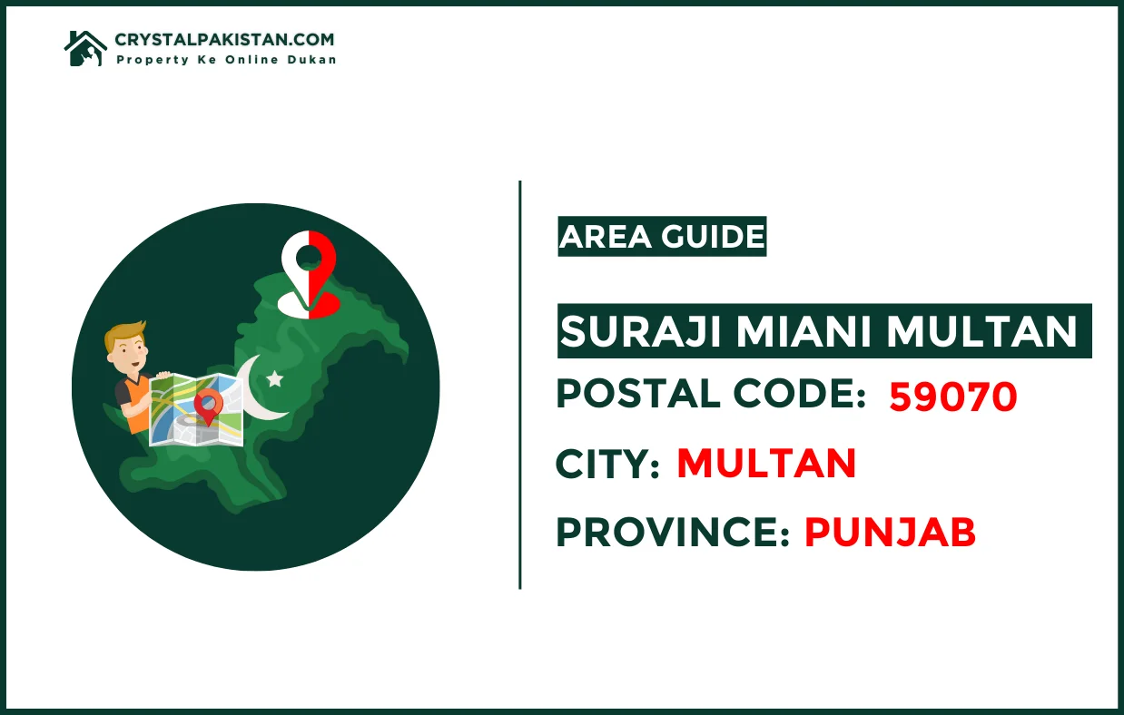 Suraj Miani Multan