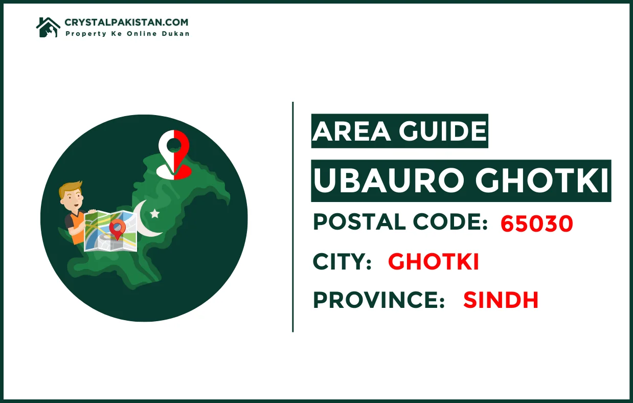 Ubauro Ghotki