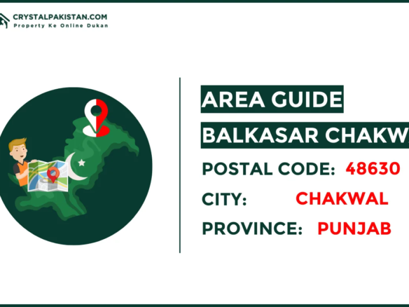 Balkasar Chakwal