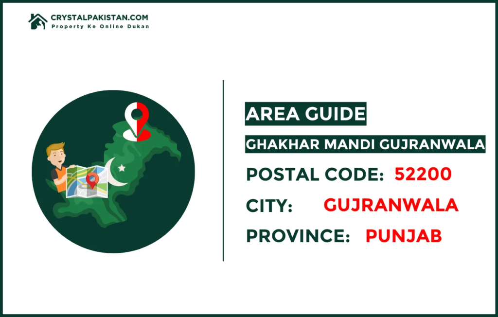 Ghakhar Mandi Gujranwala