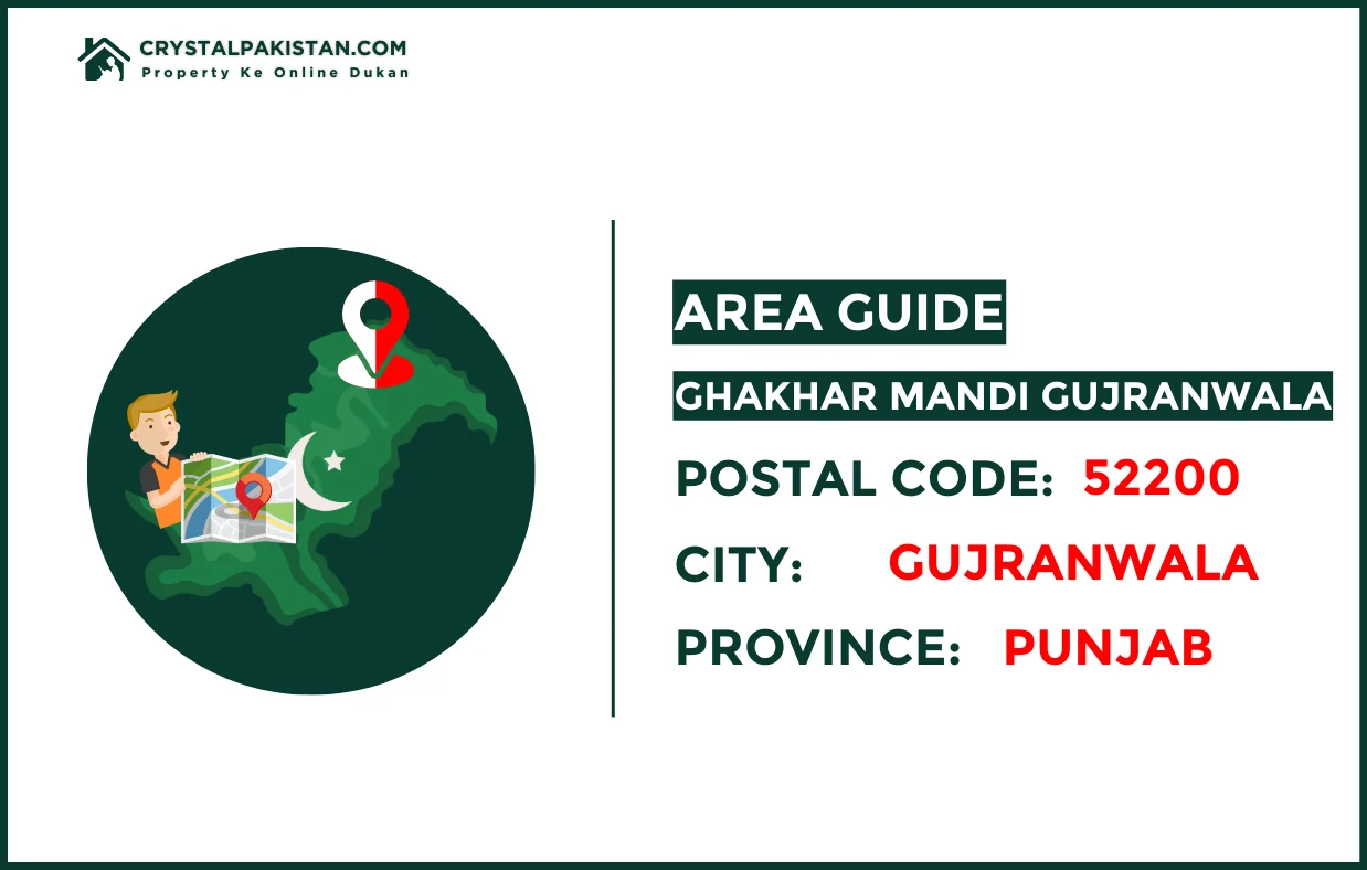 Ghakhar Mandi Gujranwala