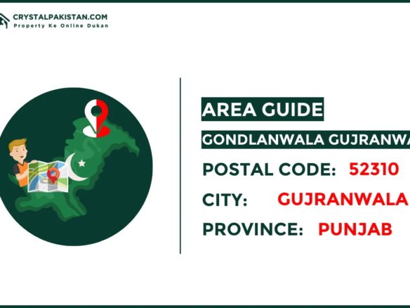 Gondlanwala Gujranwala
