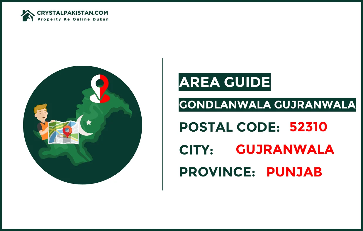 Gondlanwala Gujranwala