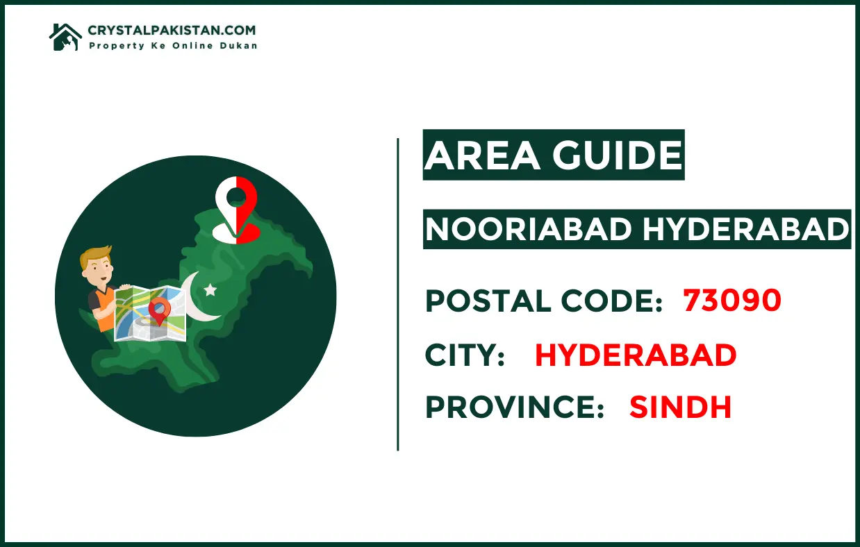 Nooriabad Hyderabad