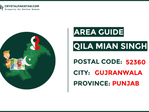 QILA MIAN SINGH