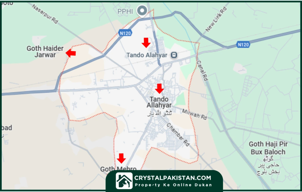 Tando Allahyar Location