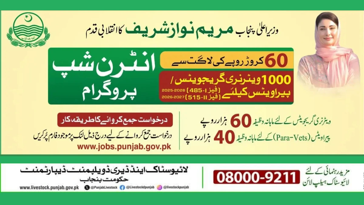 Punjab CM’s Veterinary Internship Program 2025 – Apply for Paid Veterinary Internships