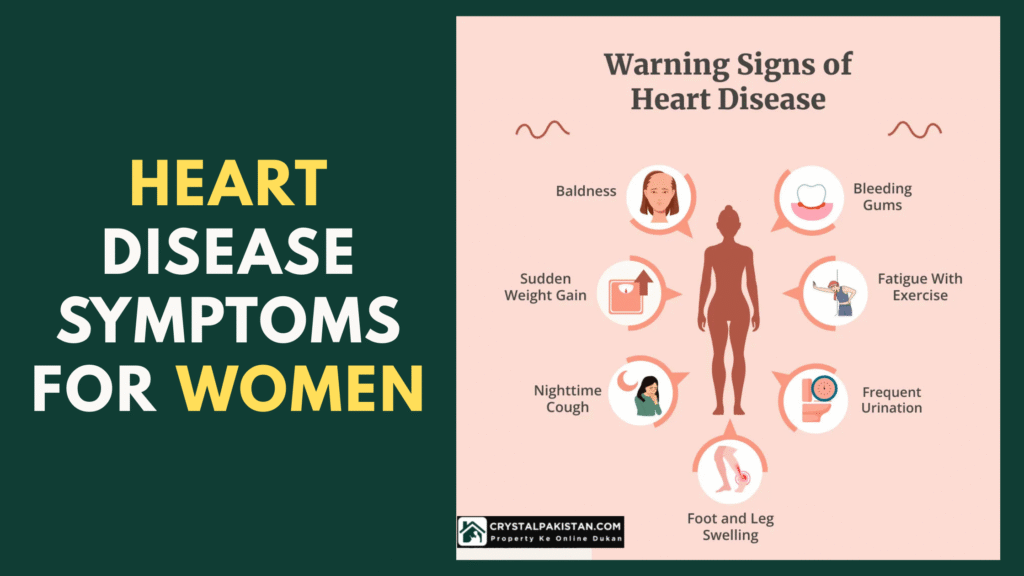 Heart Health for Women
