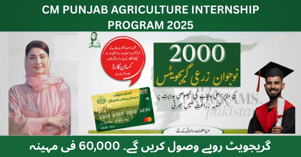 CM Punjab Agriculture Internship Program 2025: Graduates to Receive Rs. 60,000 Per Month