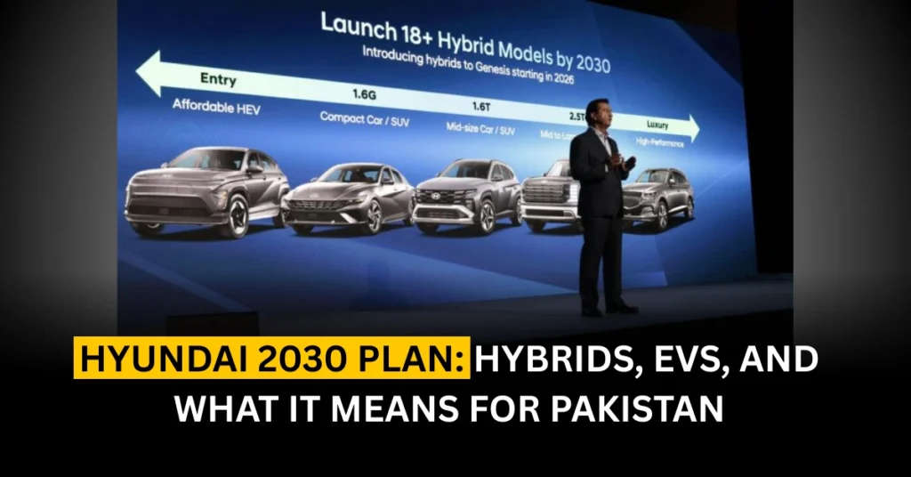 Hyundai 2030 Plan: Hybrids, EVs, and What It Means for Pakistan