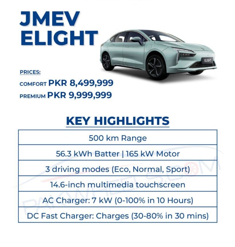 JMEV Elight by Capital Smart Motors