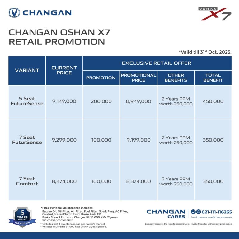 Limited-Time Offer on Oshan X7